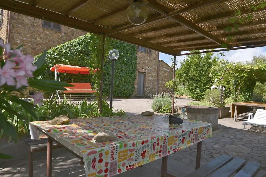 Poggio Ferrone Pensionat Suvereto Italien