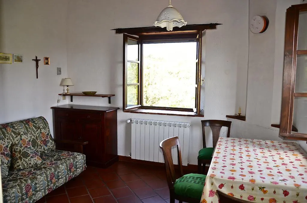 Lantställe Poggio Ferrone Pensionat Suvereto