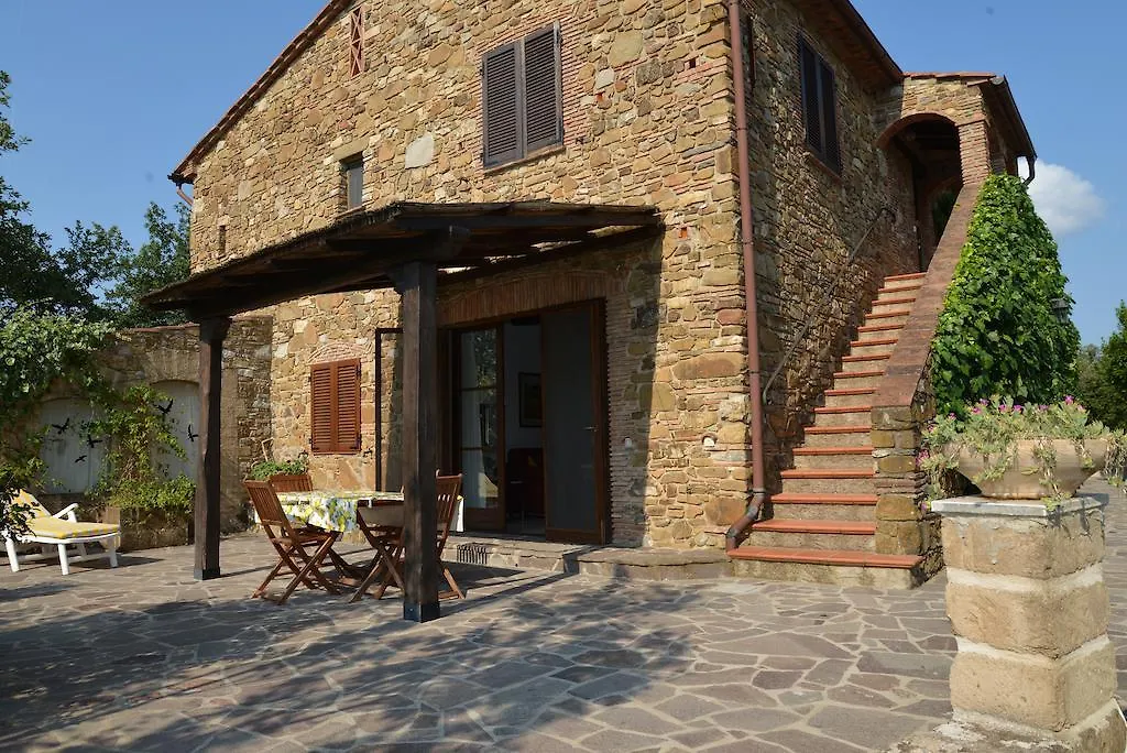 Poggio Ferrone Pensionat Suvereto