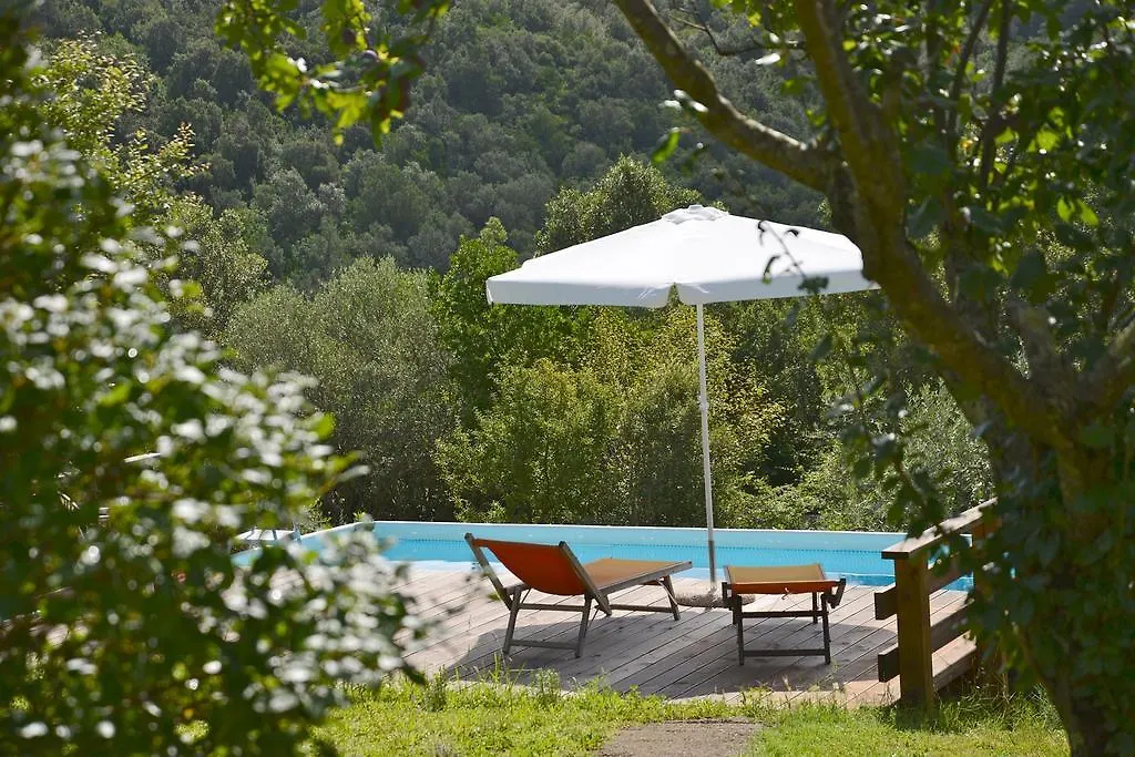 Country house Poggio Ferrone Guest House Suvereto
