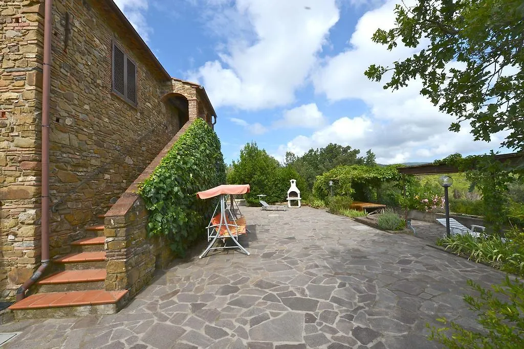 Gasthaus Poggio Ferrone Suvereto