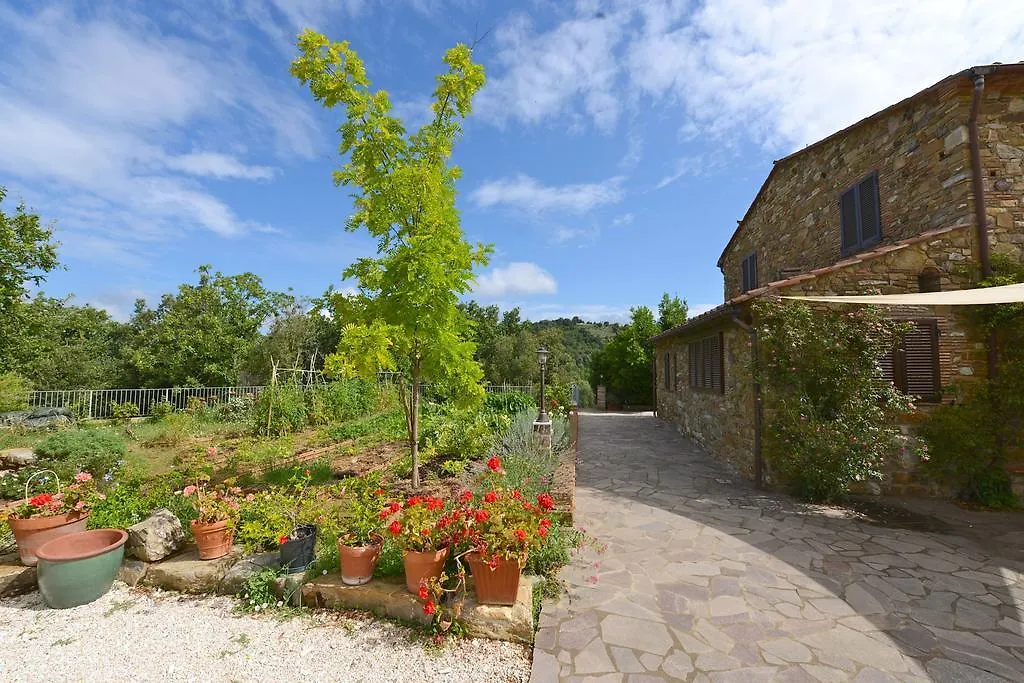 Gasthaus Poggio Ferrone Suvereto