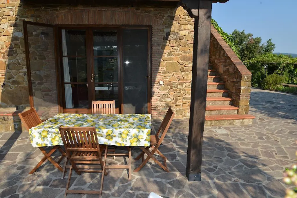 Gasthaus Poggio Ferrone Suvereto Landhaus