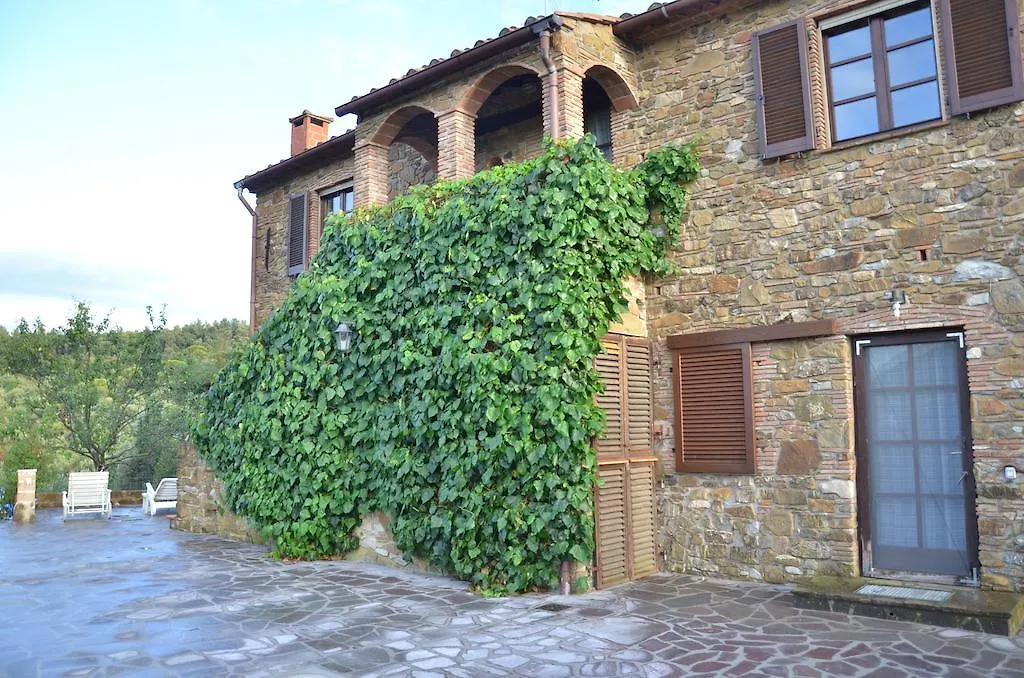 Gasthaus Poggio Ferrone Suvereto Italien