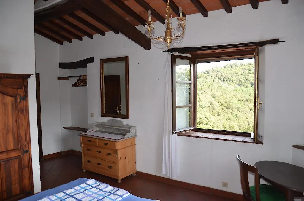 Poggio Ferrone Guest House Suvereto